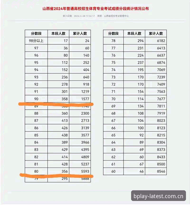 b体育移动端 为什么b体育移动端成为2024年用户首选?如何高效下载与使用?